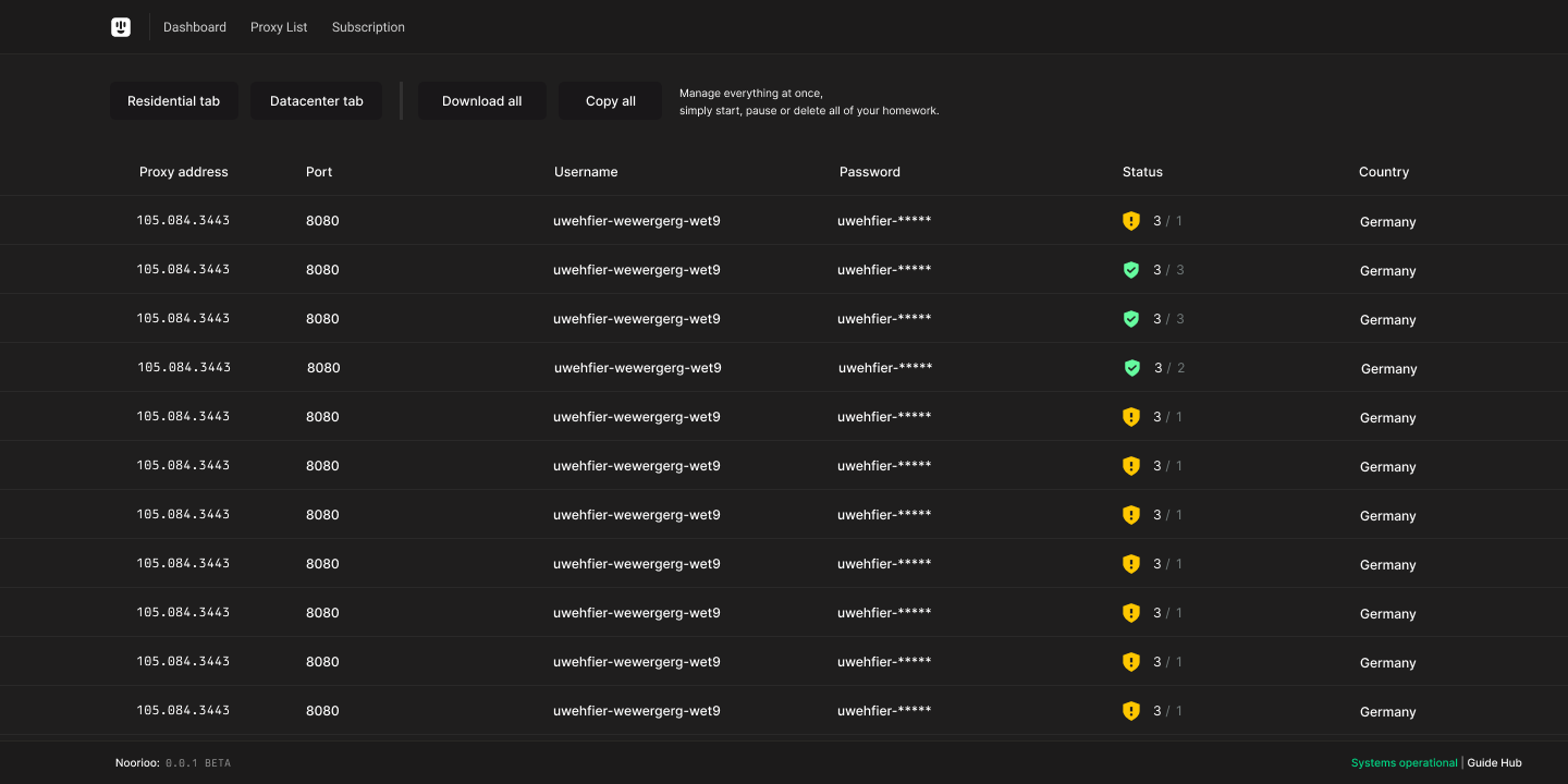 View proxies